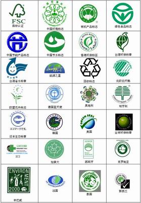 环保标志图片及含义 环保图标大全及含义_绿色环保标志图片及含义