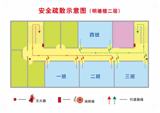 安全疏散示意图