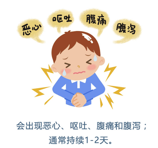 上吐下泻病怏怏图片